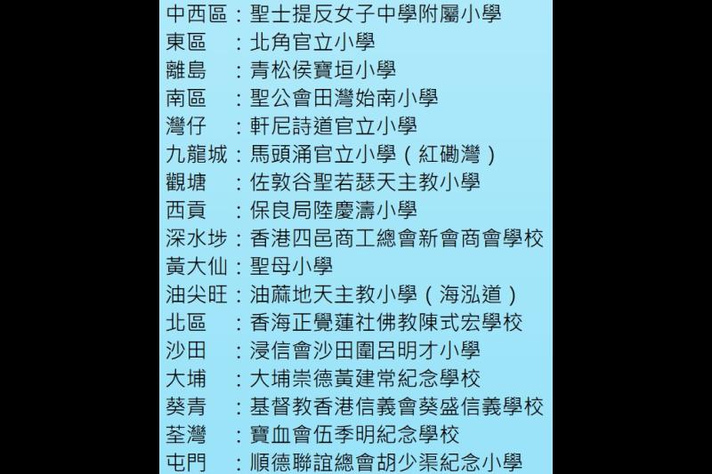 《文明中華》網上挑戰賽積極參與學校獎